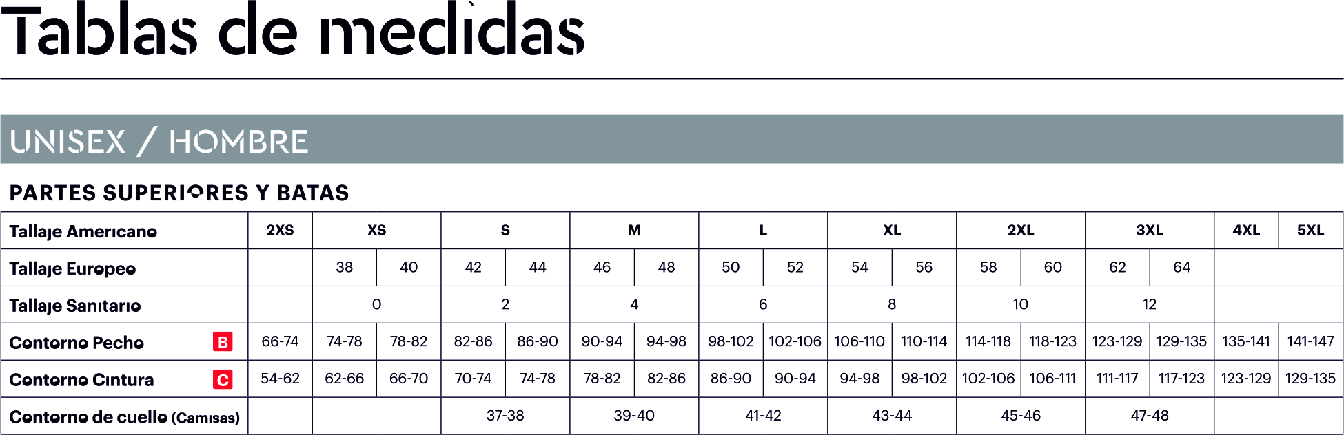tallas HOMBRE / UNISEX PARTES SUPERIORES Y BATAS